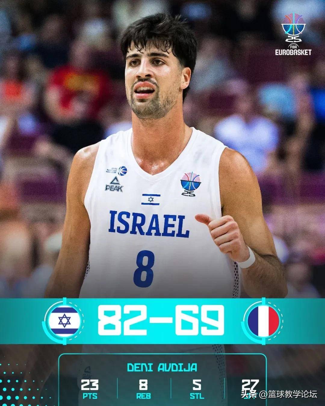 熊猫体育-字母哥连续十场比赛得分超过赛况扑朔迷离,塞尔维亚队挑战极限!的简单介绍