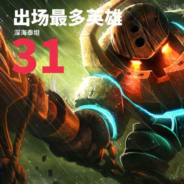 Doinb关键节点关键助攻，热火带队取胜！的简单介绍